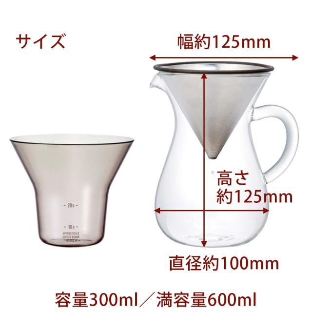 キントー コーヒーカラフェセット ステンレス 300ml Slow Coffee Style Kinto ハーブ コーディアル 手作り ドリッパー コーヒーグッズ の通販はau Pay マーケット カフェ ド サボン Au Pay マーケット店