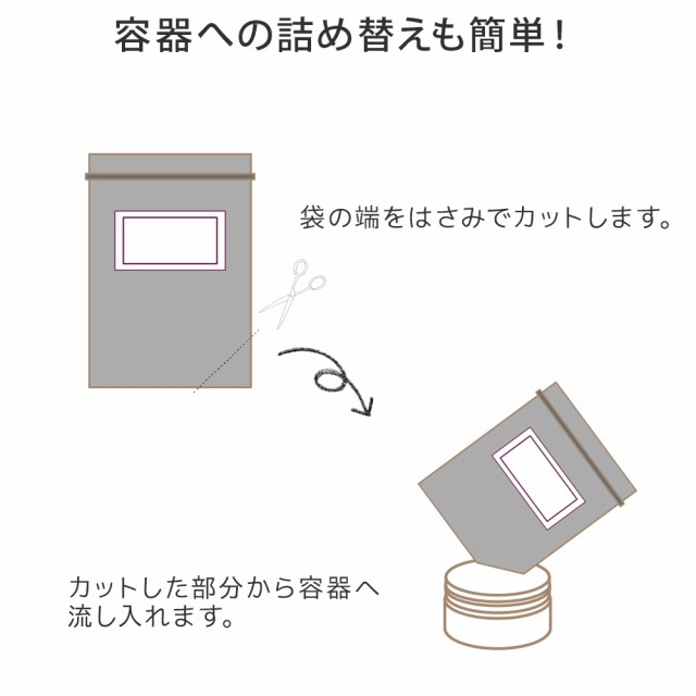 ポストお届け可 吸着精製ラノリン 50g 手作り石けん 手作りコスメ 羊毛 保湿 の通販はau Pay マーケット カフェ ド サボン Au Pay マーケット店