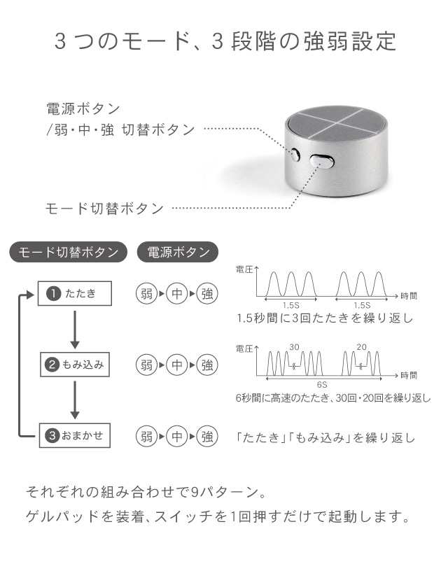 低周波治療器ontou 家庭用低周波治療器 オントウ 電気治療器 おしゃれ パソコン周辺機器 Usb オフィス 肩こり 首コリ 肩 首 マッサーの通販はau Pay マーケット 私のライフスタイル カジタノ