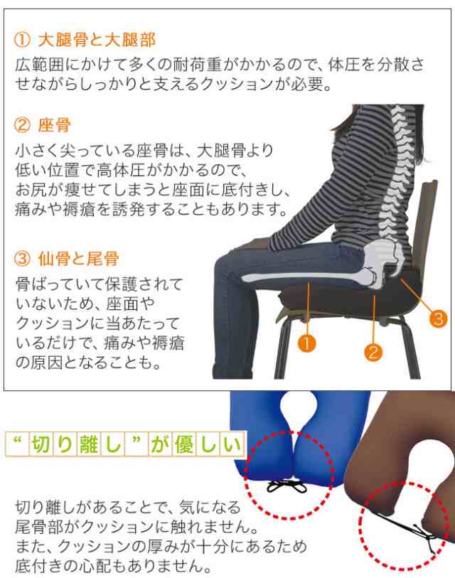 MOGU 尾骨を浮かすシートクッション 」 カバー付き 【モグ ビーズクッション 腰痛 クッション 介護用品 腰痛対策 肉厚 褥瘡予防  体圧の通販はau PAY マーケット 私のライフスタイル カジタノ au PAY マーケット－通販サイト