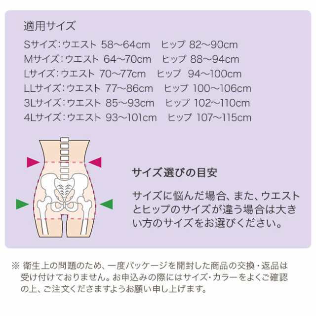 芦屋美整体 綿混さわやか 骨盤スリムショーツ エアリー 2枚組 ( 一分丈 骨盤スッキリショーツ ガードル 骨盤 ショーツ レディース ガード｜au  PAY マーケット