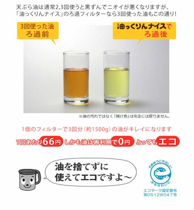 注目の福袋 油の汚れを活性炭フィルターでしっかり除去 オイルポットは別売りです ダスキン ゆっくりん 油っくりんフィルター 油っくりんナイスオイルポット 油こし器 油ろ過器 オイル フィルター新生活 引越し プレゼント Idvn Com Vn