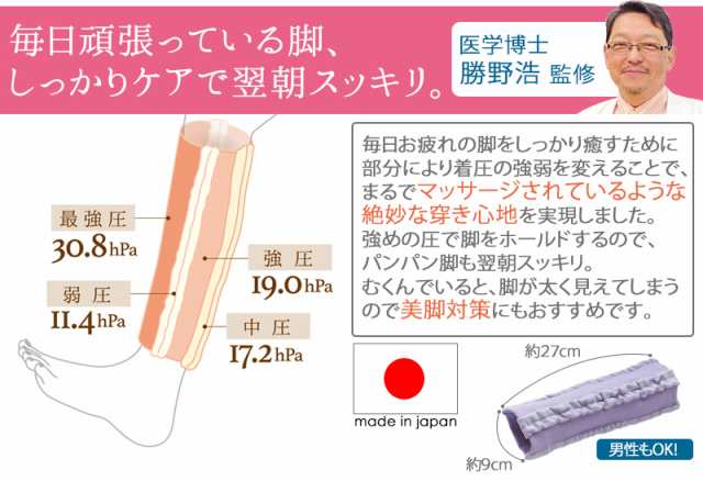 ふくらはぎ用サポーター 「 毎日習慣 ふくらはぎ用 」足 むくみ 疲れ だるさ 解消 グッズ 温める ふくらはぎ 着圧 サポーター 温め  マッの通販はau PAY マーケット - 私のライフスタイル カジタノ