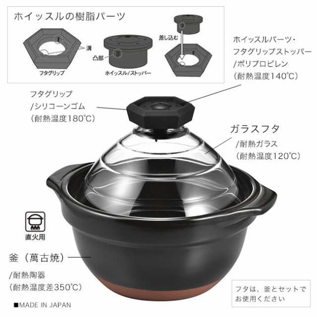 ハリオ フタがガラスのご飯釜用 ガラスフタ １合用 耐熱ガラス 部品