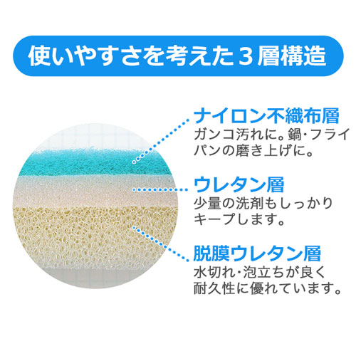 マーナ おさかなスポンジ ( 全14色 MARNA 魚型 キッチン スポンジ 手になじむ形で使いやすい 食器用 食器洗い 台所 台所用 魚型 さかな型|au PAY マーケット