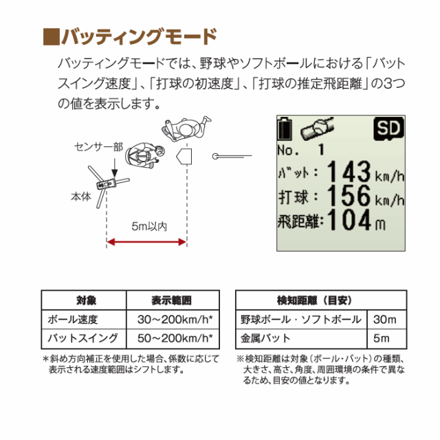 ミズノ ユピテル スピードガン BSG-1 野球 ピッチング