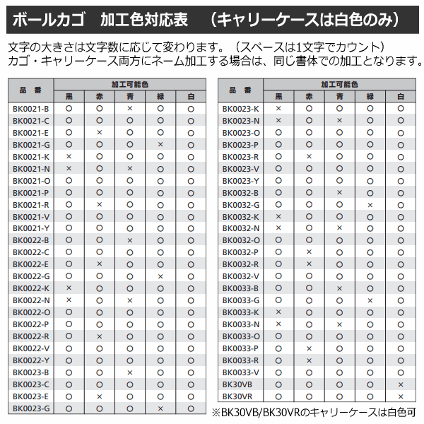 モルテン ボールカゴネーム入れ加工 [取り寄せ][自社](メール便不可)の