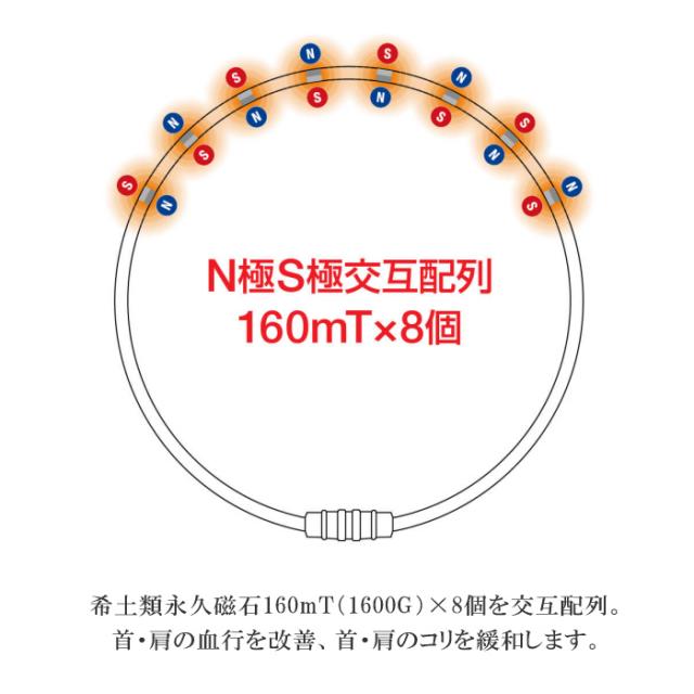 (国内正規品) コラントッテ コラントッテ ネックレス CREST ABAAS 沖縄配送不可 [自社](メール便不可)_2