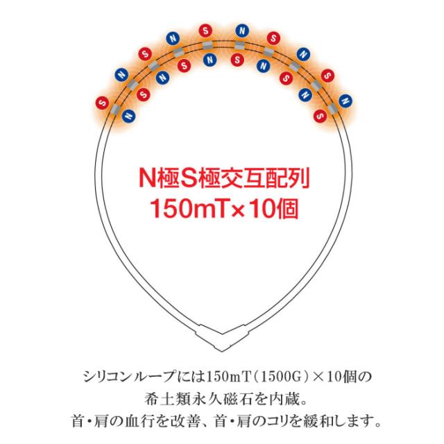 (国内正規品) コラントッテ コラントッテ ネックレス ALT ABARA 沖縄配送不可 [自社](メール便不可)_2