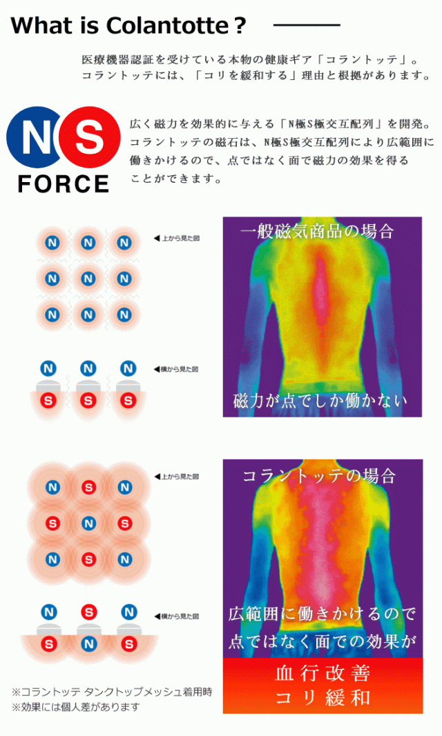 (国内正規品) コラントッテ コラントッテ ネックレス ALT ABARA 沖縄配送不可 [自社](メール便不可)_6