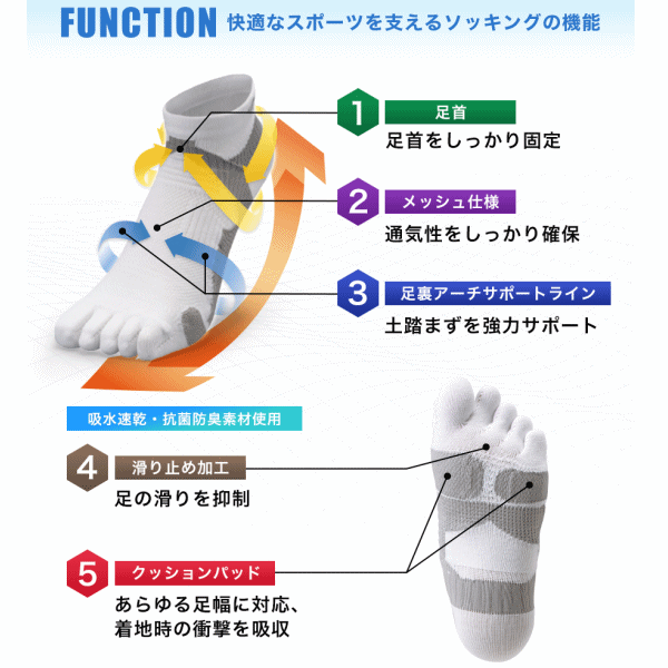 ファイテン スポーツ専用 ソックス 足王(ソッキング)5本指タイプ [M便