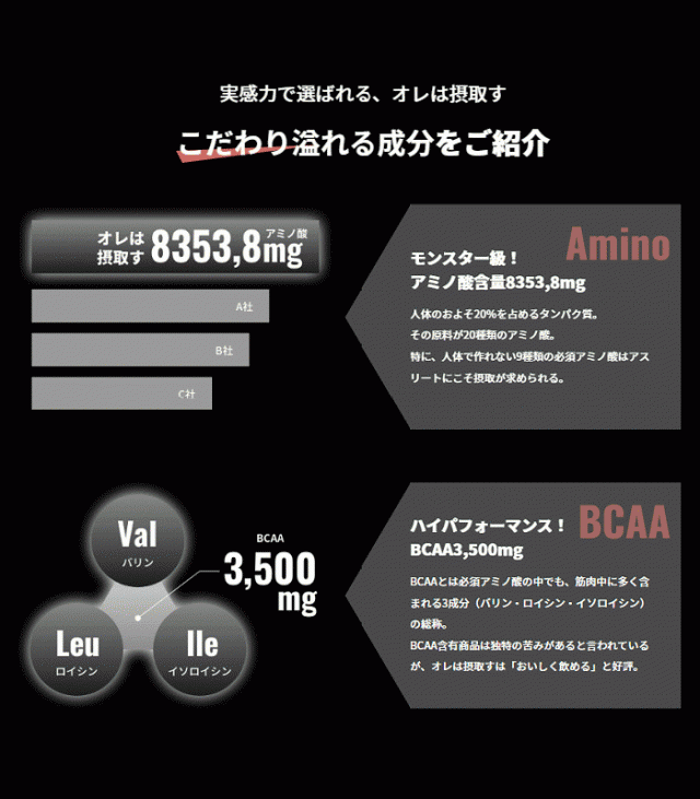 オレは摂取す アップル味 180g×1個 リカバリーゼリー飲料 サプリメント