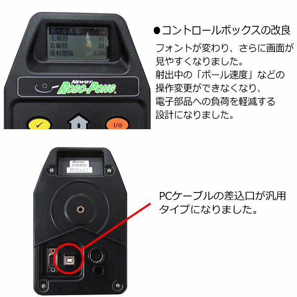 メーカー直送品)三英 卓球ロボット ロボポン2055(卓球マシン) 卓球ロボポン 2024年継続モデル [自社](メール便不可)の通販はau PAY  マーケット - 365日毎日出荷！内山スポーツ au PAY マーケット店 | au PAY マーケット－通販サイト