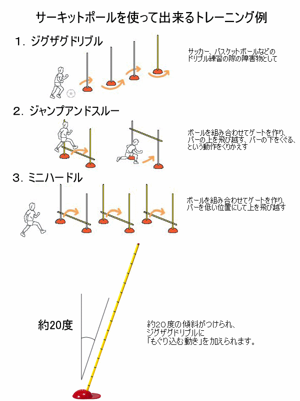 メーカー直送品 モルテン サッカー サーキットポールアングル 21年継続モデル 取り寄せ 自社 メール便不可 の通販はau Pay マーケット 最大500円クーポン発行中 内山スポーツ Au Pay マーケット店