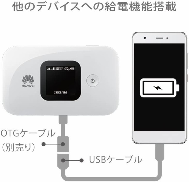 Huawei E5577ssimフリー モバイルwi Fiルーター ホワイト E5577s 324 日本正規代理店品 の通販はau Pay マーケット くらしきママ