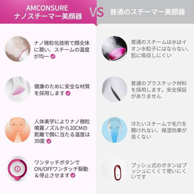 スチーマー美顔器 Amconsure スチーマーフェイス 顔 美肌スチーマー 人気 保湿 各種肌質対応 ナノ微粒化技術 毛穴の清潔 角質 黒毛穴とニの通販はau Pay マーケット くらしきママ