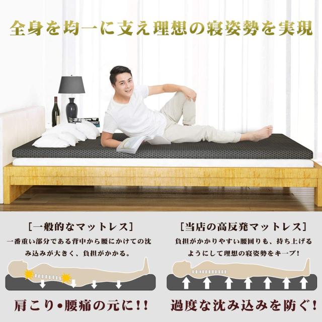 Jingxiguoji マットレス マットレスセミダブル 高反発 敷布団 ベットマット 寝返りサポート 通気性 感温性 快適 抗菌防臭マットレス 腰痛の通販はau Pay マーケット くらしきママ
