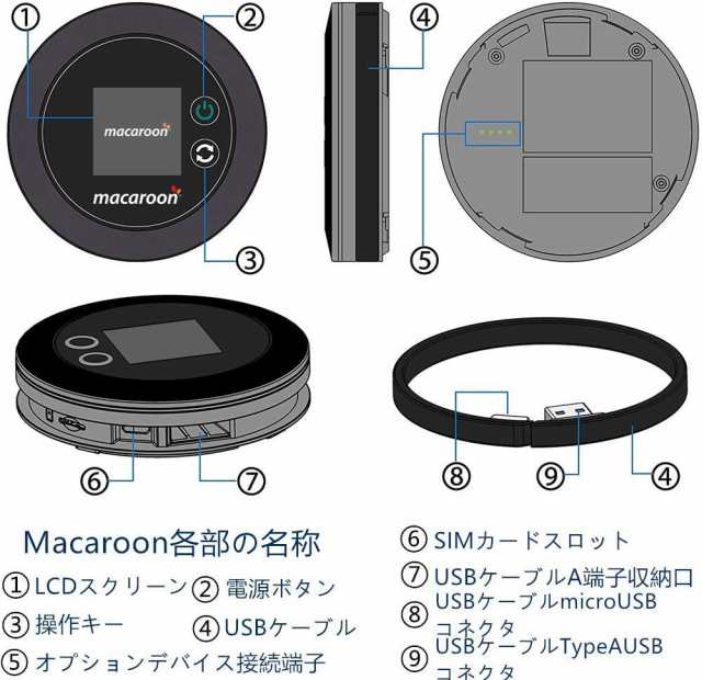 Macaroon ポケットwifi Simフリー Wifi モバイルルーター の通販はau Pay マーケット くらしきママ