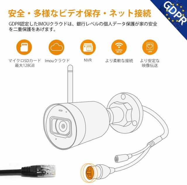 防犯カメラ Imou 監視カメラ 屋外 1080p 0万画素 2 4ghz Wi Fi ワイヤレス ネットワークカメラ スマホ遠隔操作 2mpの通販はau Pay マーケット くらしきママ