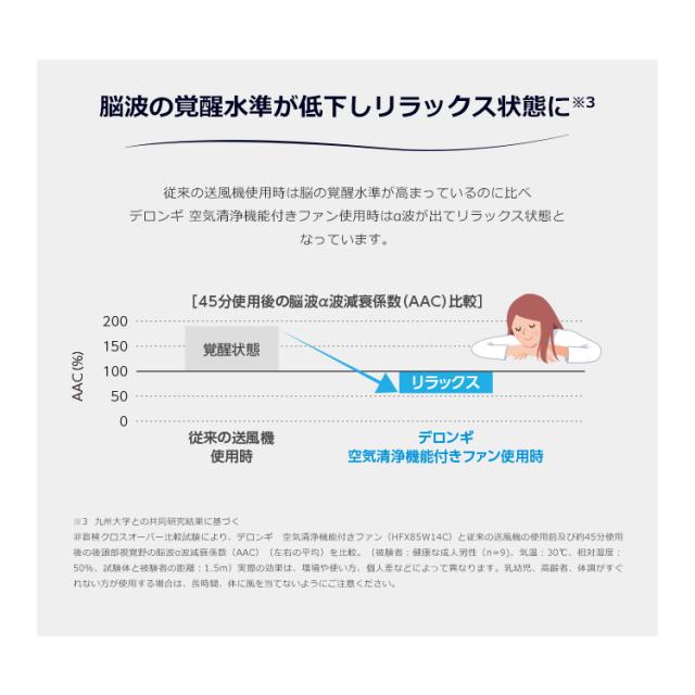 空気清浄機能付きファン Cfx85wc デロンギ Delonghi おしゃれ スリムファン タワーファン 扇風機 空気清浄機 タワー おすすめ スリムの通販はau Pay マーケット くらしきママ