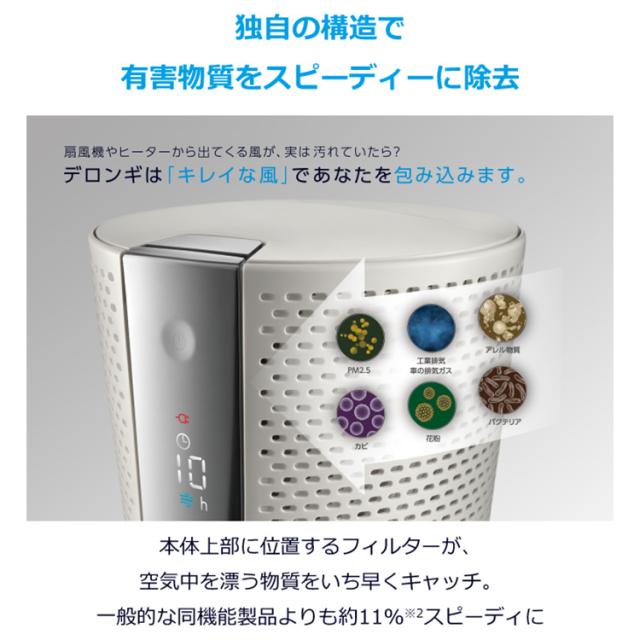 空気清浄機能付きファン Cfx85wc デロンギ Delonghi おしゃれ スリムファン タワーファン 扇風機 空気清浄機 タワー おすすめ スリムの通販はau Pay マーケット くらしきママ