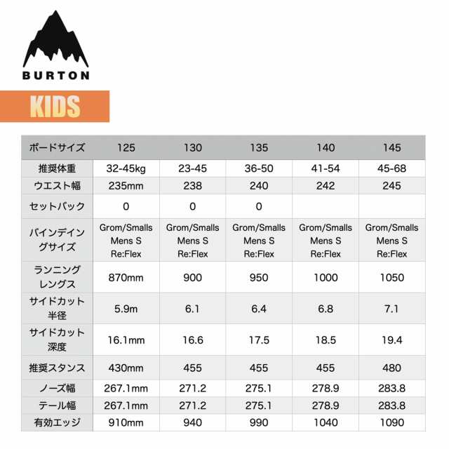 20%OFF】バートン スノーボード 板 キッズ 23-24 Burton カスタム