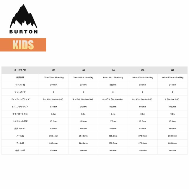 バートン スノーボード 板 キッズ 23-24 Burton スモールズ フラット