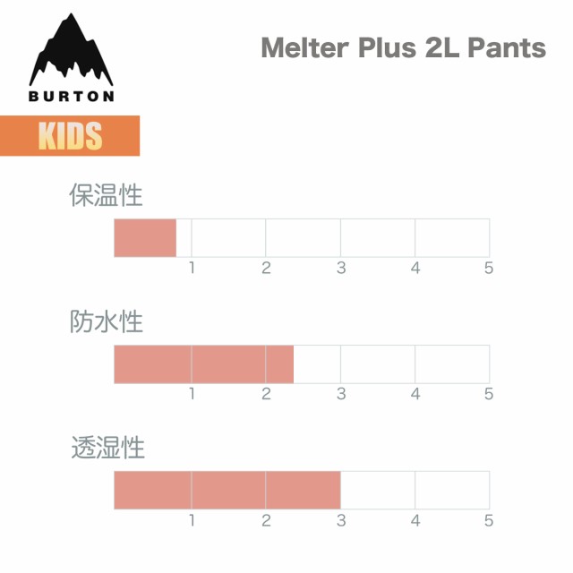 バートン スノーボードウェア キッズ パンツ 23-24 Burton メルター