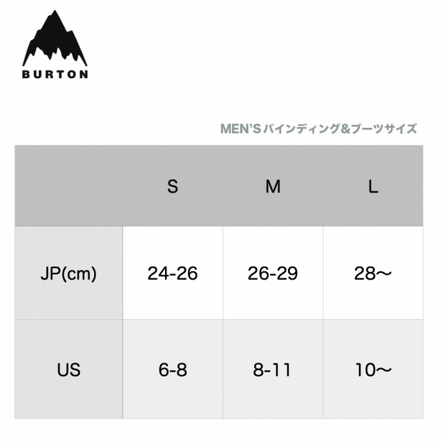 30%OFF】バートン ビンディング メンズ 23-24 Burton ジェネシス リ