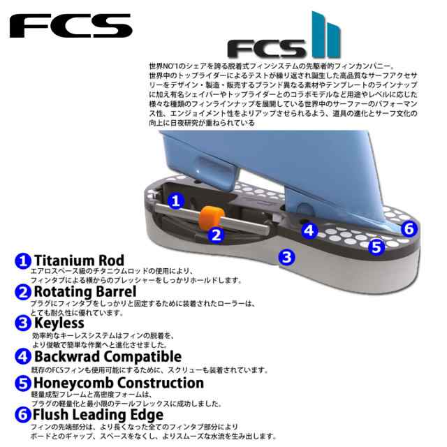 FCS2 フィン エフシーエス ファイヤーワイヤー FIREWIRE TRI