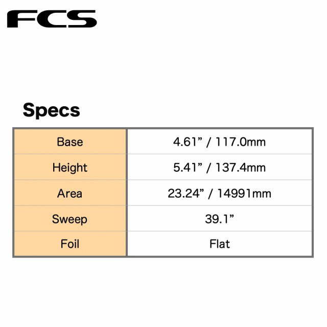 FCS2 フィン エフシーエス BM ブリット メリック スペシャリティ ツインフィン パフォーマンスグラス サーフィン サーフボード用フィン