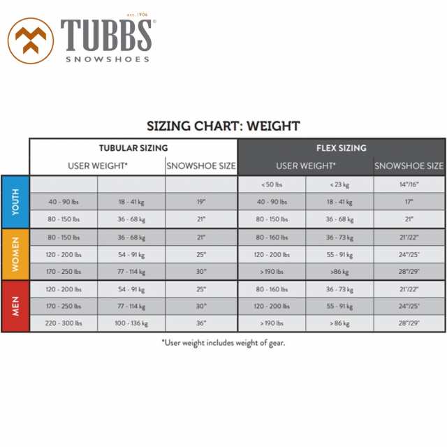 タブス スノーシュー TUBBUS FLEX VRT 25 YELLOW メンズ ボアシステム