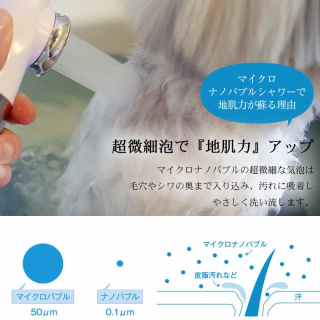 ペット用 シャワーヘッド マイクロバブル 「BATHLIER ボリーナ ペットケア（petcare）」