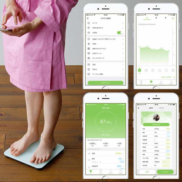 体重計 スマホ連動 体組成計 身体測定器 Feelline フィールライン Atw 体重体組成計の通販はau Pay マーケット お風呂のソムリエshop