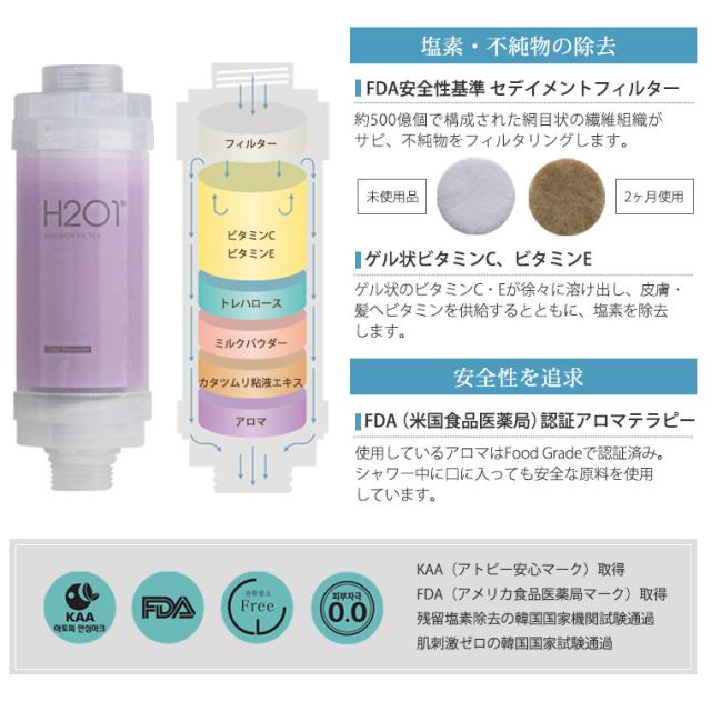 韓国発・H201シャワーフィルター・正規販売店【塩素除去 お風呂