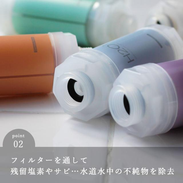 シャワーヘッドフィルター(2) ionac（イオナック） シャワーヘッド