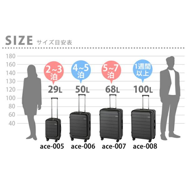 男性 用 オープンフロント ボード ケース 女性 用 20インチ ケース 軽くて 耐久性 ある ケース パスワード 付き ファッショナブル