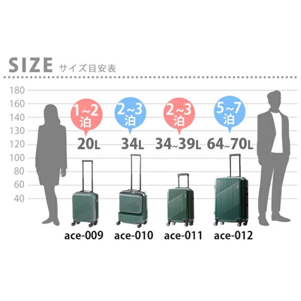 ACE エース スーツケース クレスタ メンズ レディース 男性 女性 ハードケース 拡張 キャリーケース 64〜70L Lサイズ 国際線 国内線 8輪 ビジネス 出張 TS 06317_14