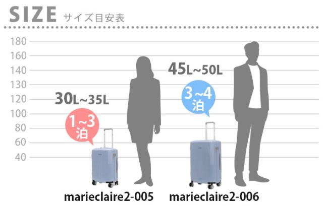 マリクレール スーツケース marie claire レディース Sサイズ キャリーバッグ ハードケース 機内持ち込み 国際線 国内線 拡張 ハード 旅行 バッグ キャリーケース ジッパーキャリー キャリー かばん 30〜35L 旅行バッグ 8輪 TSA TSAロック 出張 ビジネス おしゃれ 240-5000_12