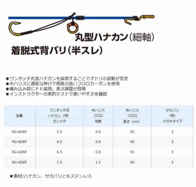 シマノ リミテッド プロ ハナカン 細軸sp 仕掛け タイプt Rg Ad6p 6 5mm 鮎友釣り用品 メール便可 の通販はau Pay マーケット 釣人館ますだ Au Pay マーケット店