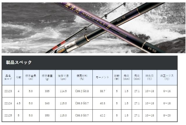 磯竿 がまかつ がま磯　慶良間 (けらま) スペシャル2 5号 5.0m　/ gamakatsu 【南ウキ×2個プレゼント】