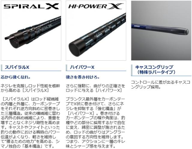 投げ竿 シマノ アクセルスピン タイプF 並継 405CX / shimano サーフ