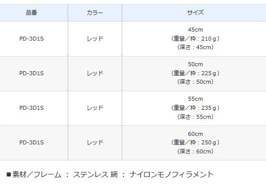 シマノ ステン磯ダモ 4つ折りタイプ Pd 3d1s レッド 55cm 玉枠 玉網 S01 O01 の通販はau Pay マーケット 釣人館ますだｗ 支店