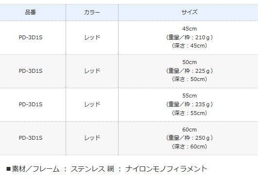 シマノ ステン磯ダモ 4つ折りタイプ PD-3D1S レッド 60cm / 玉枠＋玉網 / shimano 釣具_2