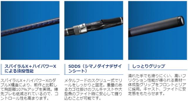 投げ竿 シマノ 19 ブルズアイ 遠投 4-520 RP / shimano サーフロッド_1
