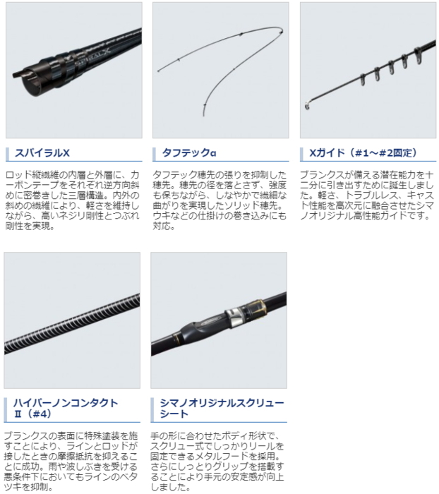 磯竿 シマノ 19 ラフィーネ 1.7号-530 / shimano