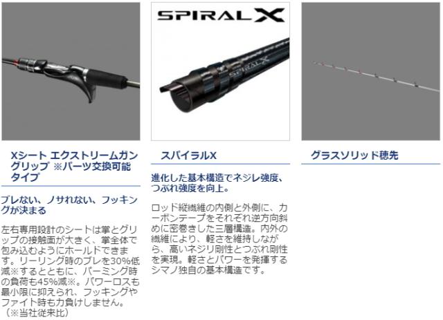 船竿 シマノ 19 ライトゲームSS TYPE73 H190 LEFT ベイトロッド