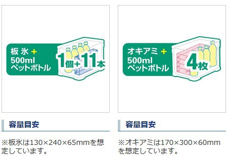 シマノ フィクセル ライト Rs 170 Nf G17s ホワイトブルー クーラーボックス S01 の通販はau Wowma 釣人館ますだｗ 支店