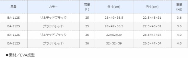 シマノ 磯クール リミテッドプロ Ba 112s リミテッドブラック 25l 磯バッグ S01 O01 の通販はau Pay マーケット 釣人館ますだ Au Pay マーケット店