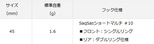 ダイワ プレッソ ダブルクラッチ 45f1 Mtフラッシャー トラウトルアー メール便可 の通販はau Pay マーケット 釣人館ますだ Au Pay マーケット店